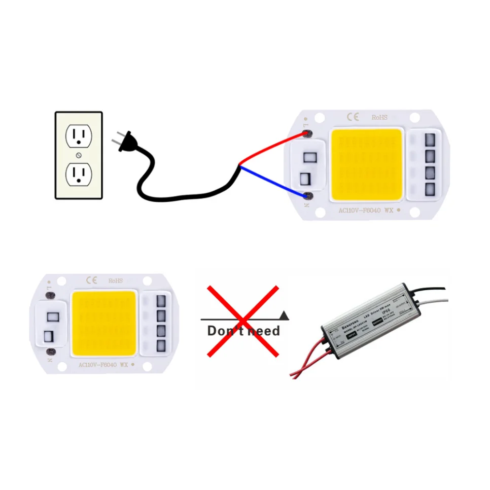 LED Lamp COB Chip Phyto Full Spectrum 110V/220V 20W 30W 50W Smart IC For Indoor Plant Seedling Grow Lighting Outdoor Chip