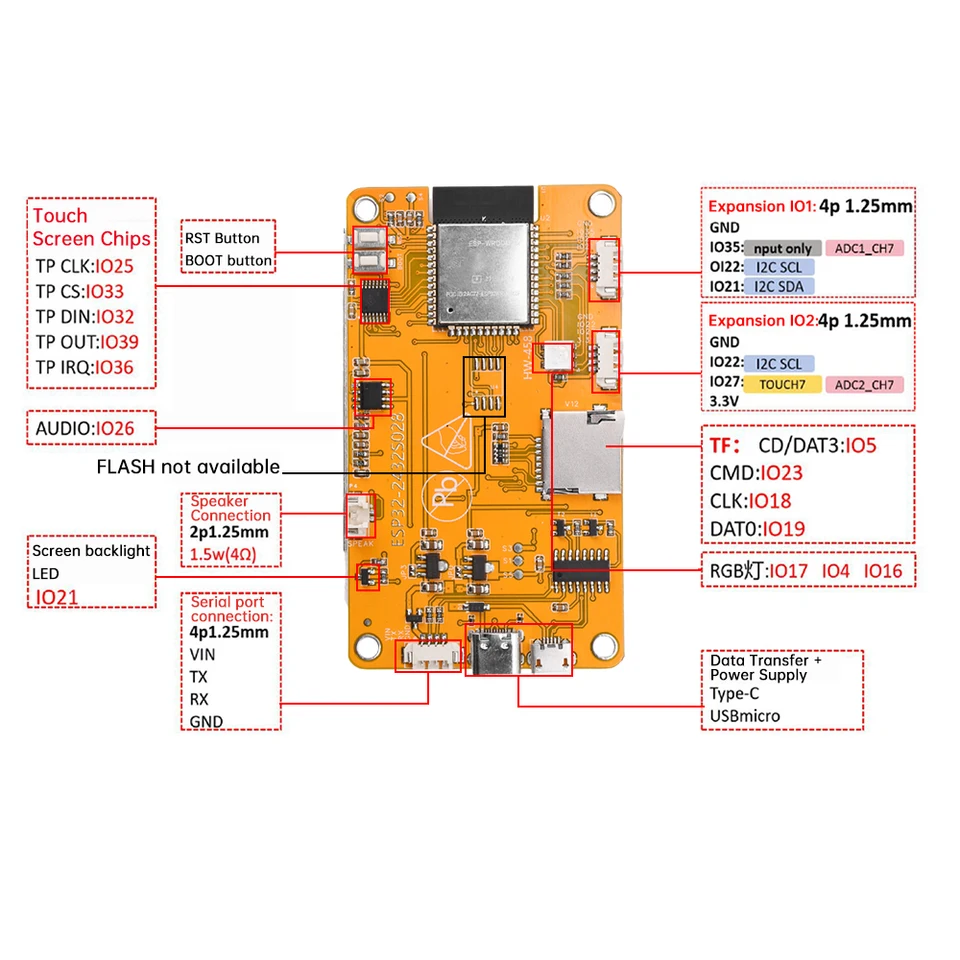 ESP32 Écran Binghe ESP32 Carte de développement avec WiFi Bluetooth 2,8
