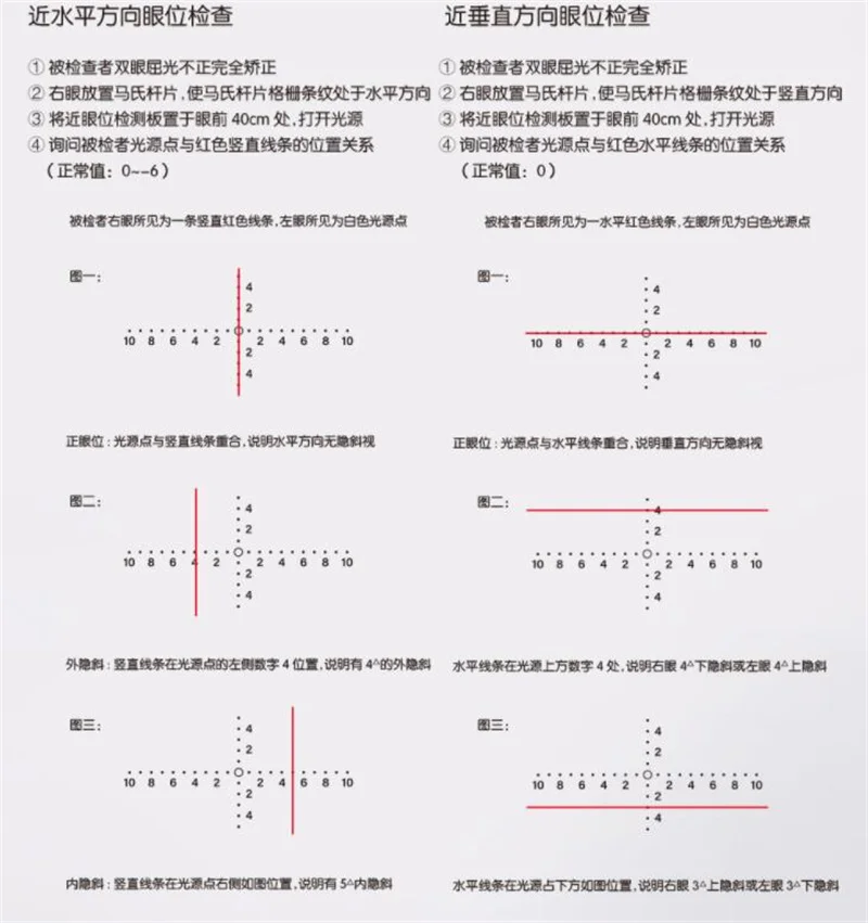 1pcs Torrington Block Phoria Strabismus AC/A Optometry Test Tools