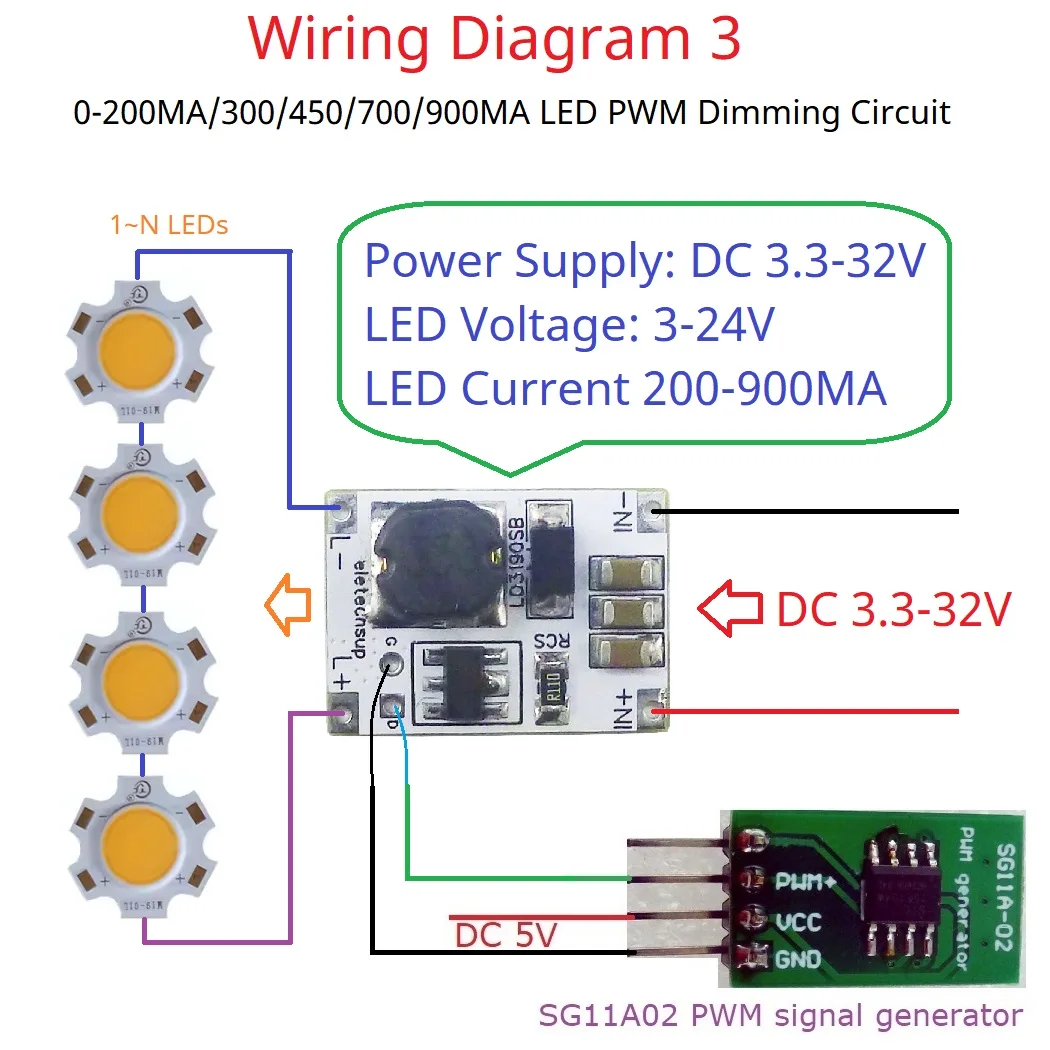 DC 3.3-32V 200MA/300/450/700/900MA LED 스트립 조명용 LED 조광기 정전류 드라이버 컨트롤러 침실 표지판 네온
