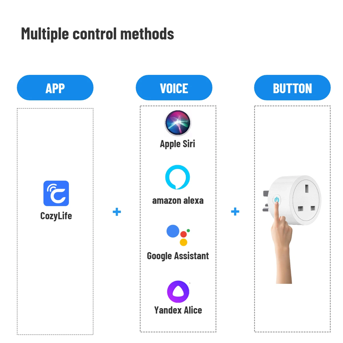 16A WiFi Air Conditioner Wall Plug Socket Outlet Companion IR Remote  Controller Smart Life Tuya Work with Alexa Google UK US DE - AliExpress