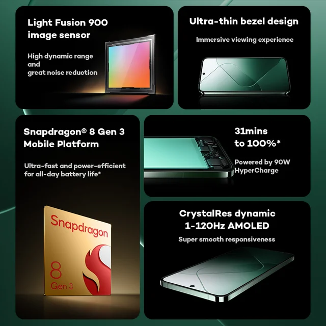 Global Version Xiaomi Mi 14 5G Smartphone 256GB/512GB Snapdragon 8 Gen 3 AMOLED 1.5K Display 90W HyperCharge 50MP Leica Camera 2