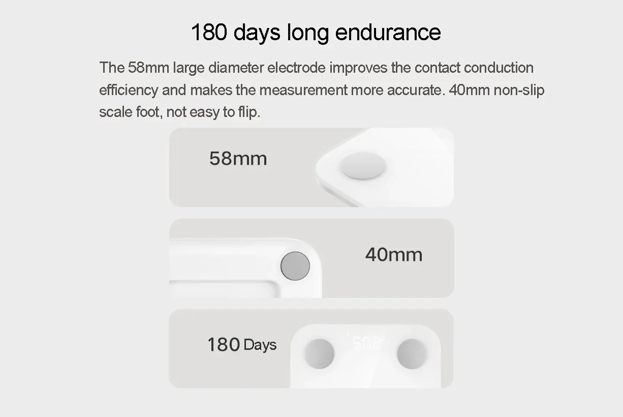 Xiaomi Body Composition Scale S400