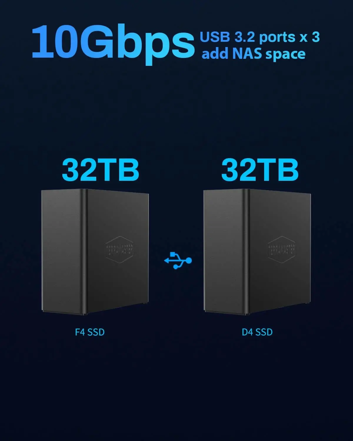 F4 SSD NAS 스토리지 테라마스터 4베이 올 SSD NAS 서버 N95 쿼드코어 CPU 8G DDR5 RAM 5GbE 포트 네트워크 연결 스토리지 (디스크 미포함)