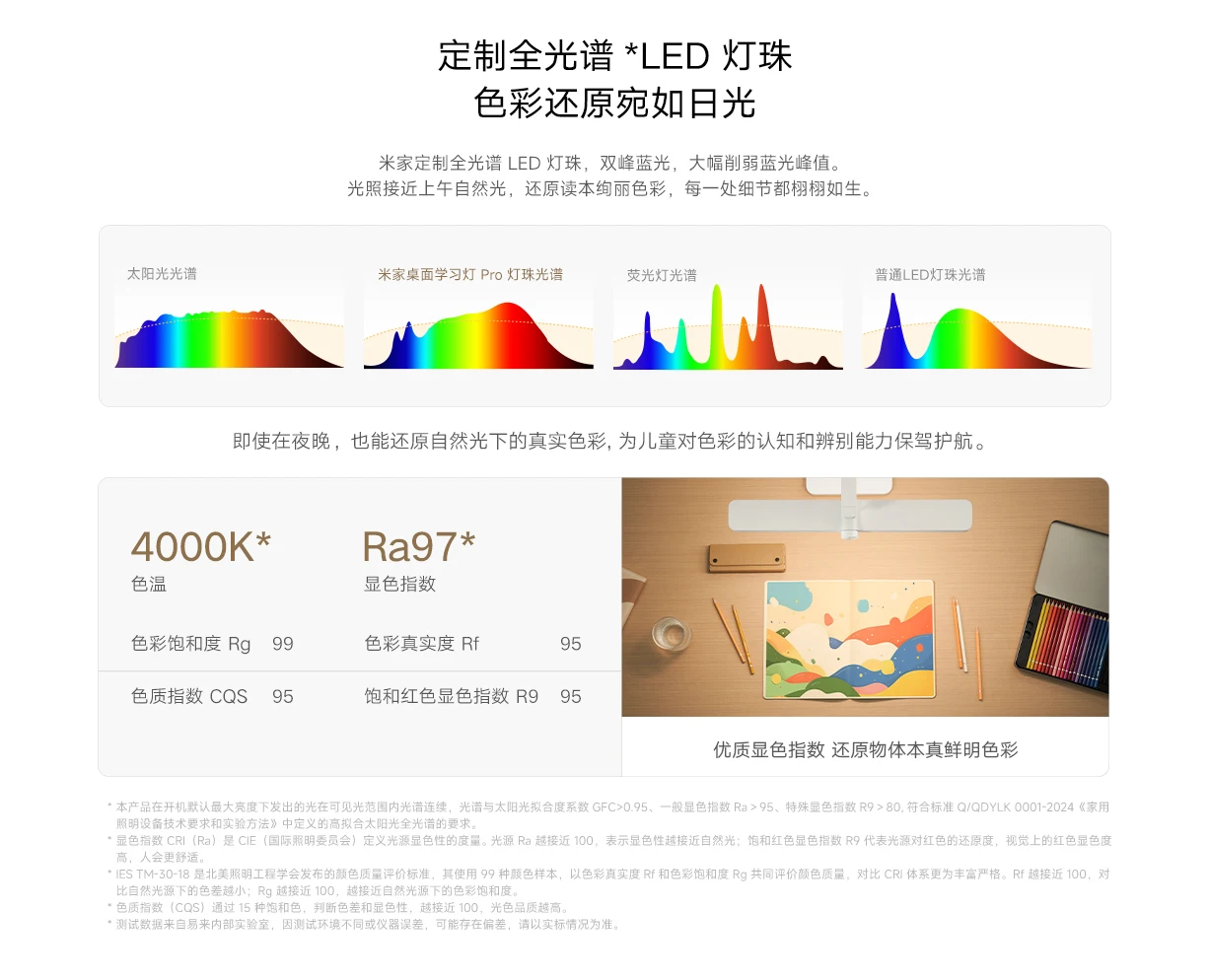 Xiaomi Mijia Desktop Learning Light – MJTD08YL description image 4