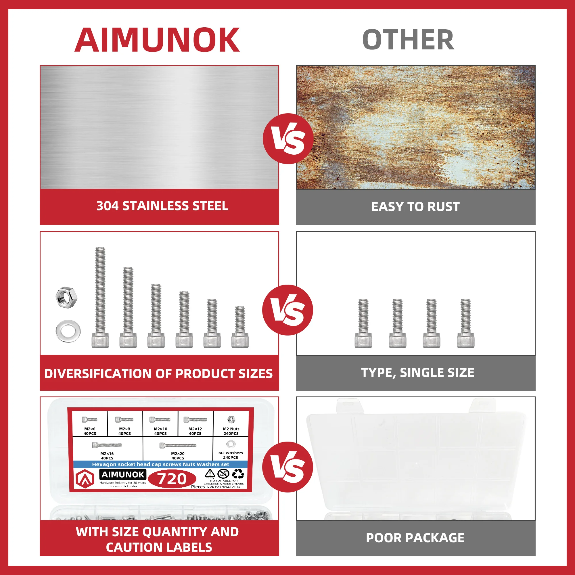 AIMUNOK 720pcs Hex Socket Bolts Kits (M2), 304 Stainless Steel Hexagon Socket Drive Screw, Silver Tone