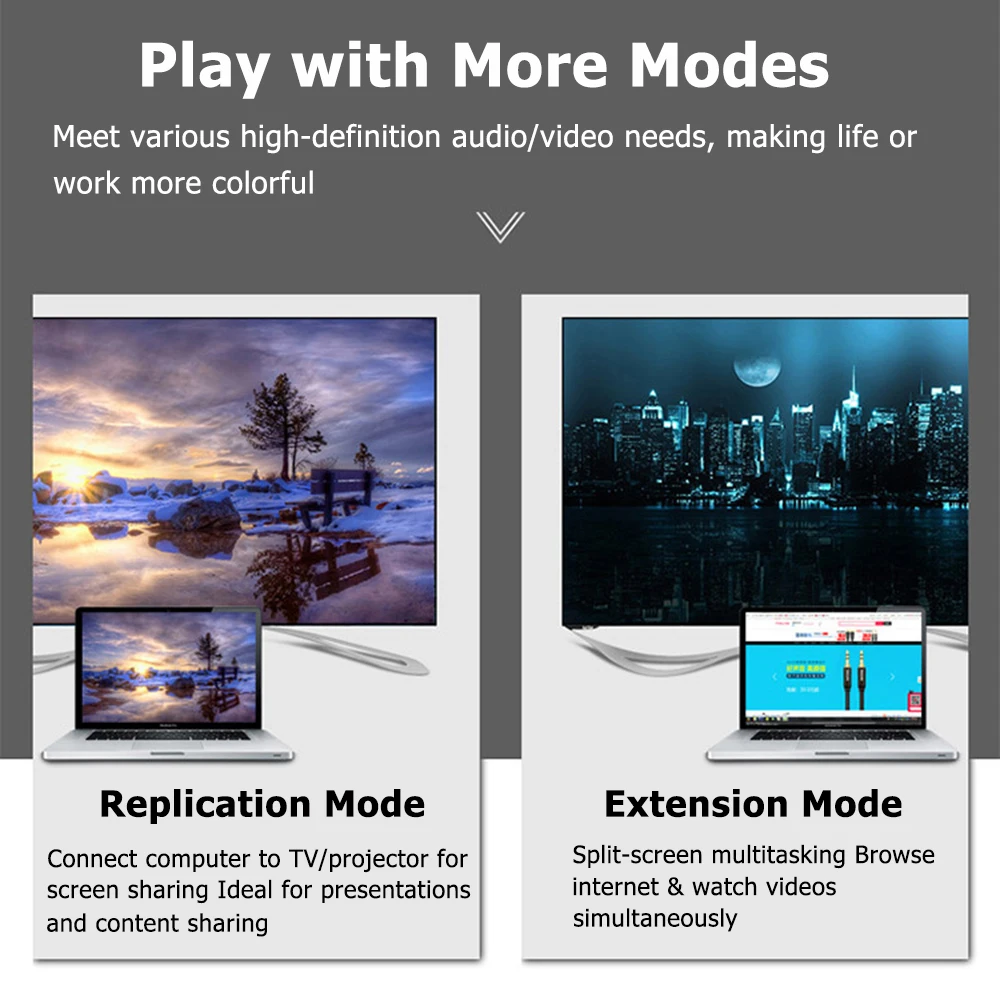 DVI to HDMI Cable HDMI Adapter 4k to DVI PS5 TV Box monitor xbox series x projetor PS4 5m Hdmi converter wire