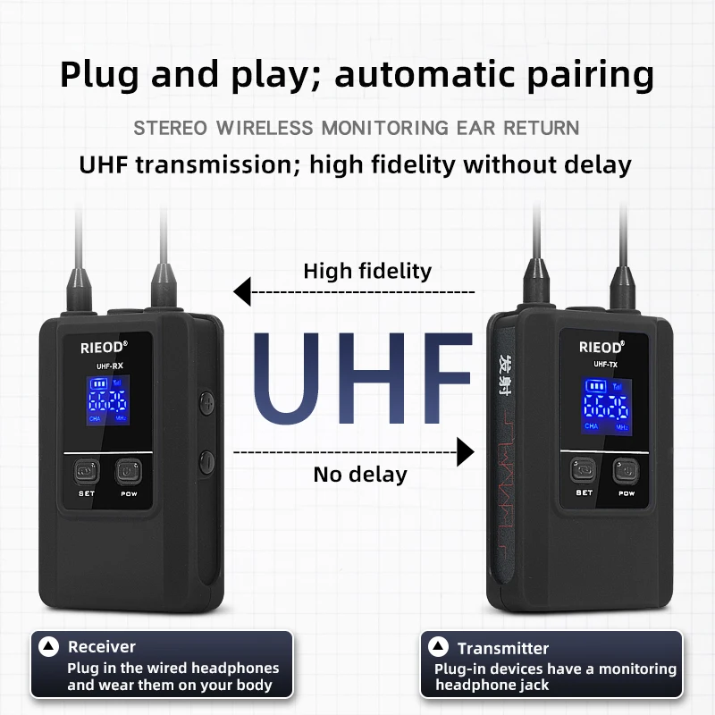 Wireless Monitoring Earreturn Stage Performance Band Singer Singing Live Broadcast Real-Time Monitoring Earphone System Stereo Sound Quality