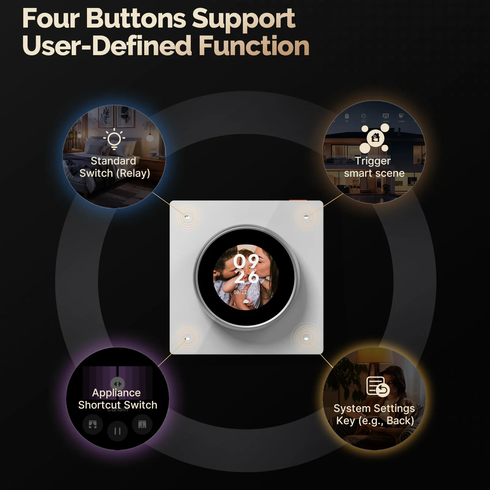 MOES Tuya WiFi مقبض ذكي شاشة تحكم مركزية تعمل بالل...