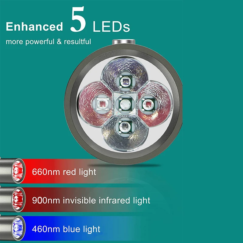 Blue & Red Light Therapy Device with 5 Wavelengths Near Infrared 900nm Light Therapy for Body Relief Acne Treatment Skin Health