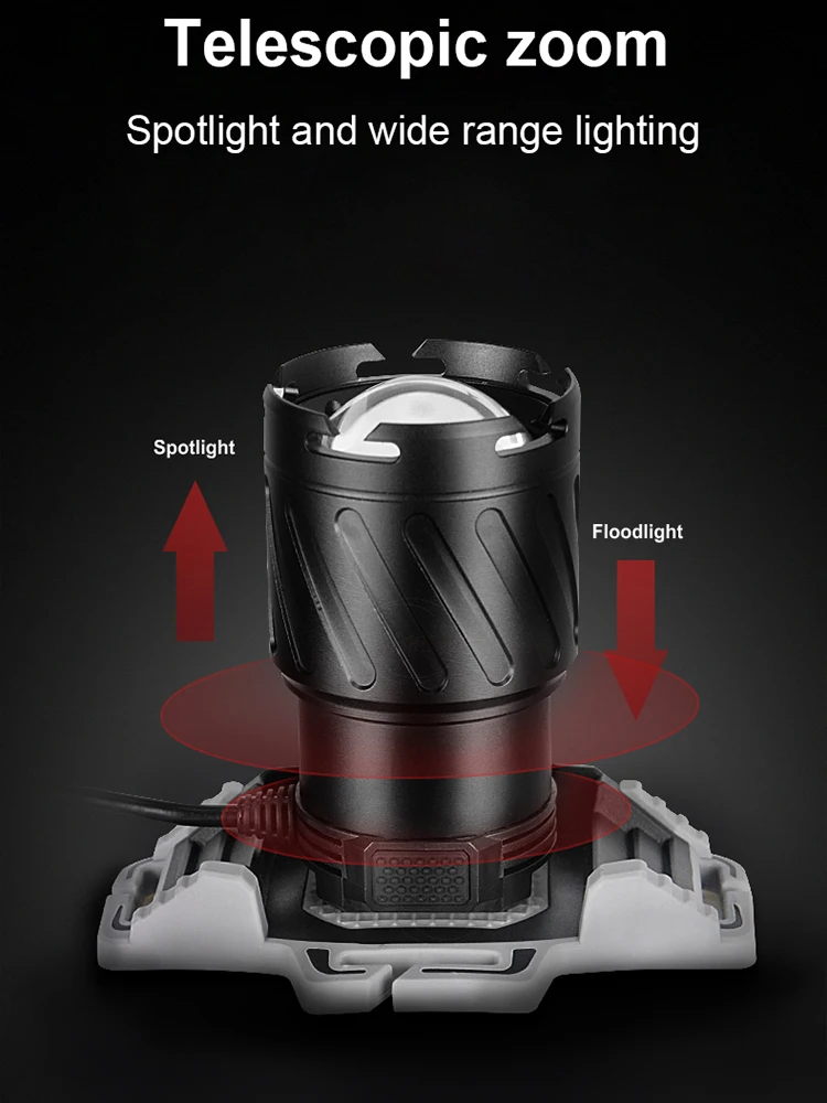 Head Flashlight 100000 Lumens Rechargeable XHP99 4 Modes 270&deg; Adjustable Zoomable LED