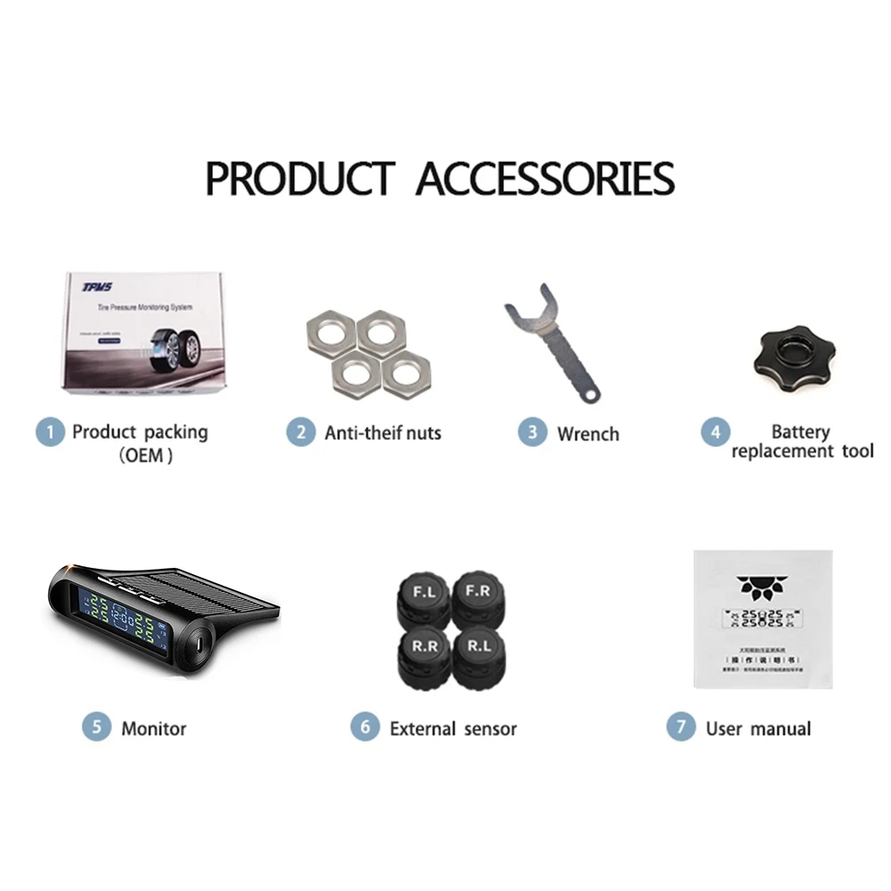 ڵ Ÿ̾ з  ý, ڵ ¾翭 TPMS ð, µ ͸ AN-01D, ߿  ڵ ǰ 