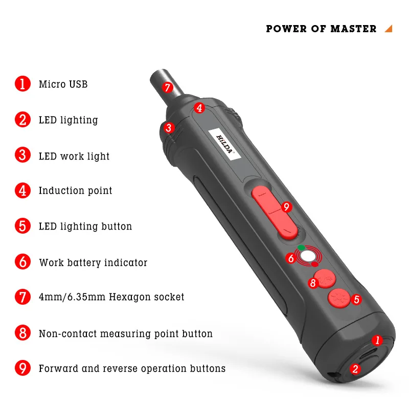 

Mini 4V2000Mah 250R No-Load Speed Lithium Battery Electric Screwdriver Household Rechargeable Current Detection Screwdriver Tool