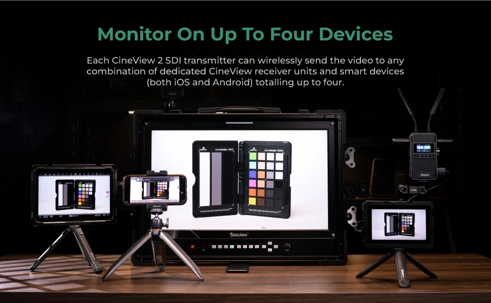 Accsoon CineView 2 SDI Wireless Video Transmission System Dual-Band SDI HDMI 150