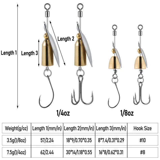 3pcs Fishing Inline Spinner Trout Spinner 3.5g 7.5g Spinnerbait Fishing Lure Metal Spinner Spoon Crappie Salmon Bluegill Wobbler 2