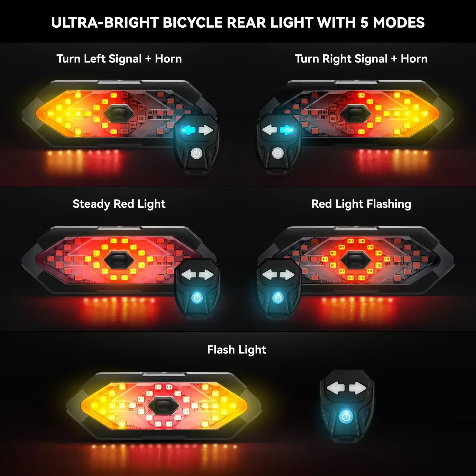 Luce Posteriore per Bicicletta Ricaricabile USB con Indicatori di Direzione - immagine 2