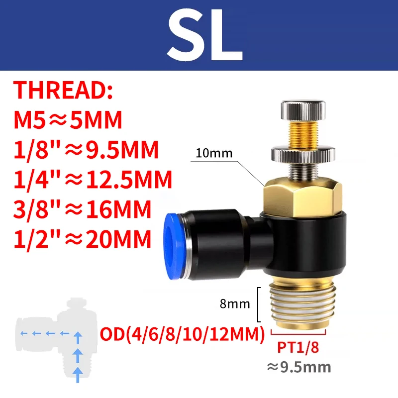  PC/PCF/PL/PLF Ŀ, 4mm-12mm , 1/8 1/4 3/8 1/2  ,   PC/PCF/PB/SL/PL, 20/50 