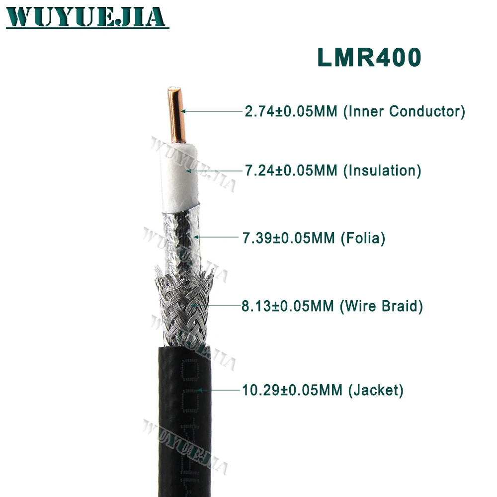 Câble Coaxial RF LMR400 50 Ohm 50-7, haute qualité, à faible perte, cordon de raccordement 1M 2M 3M 5M 10M 20M 30M 50M 80M 100M