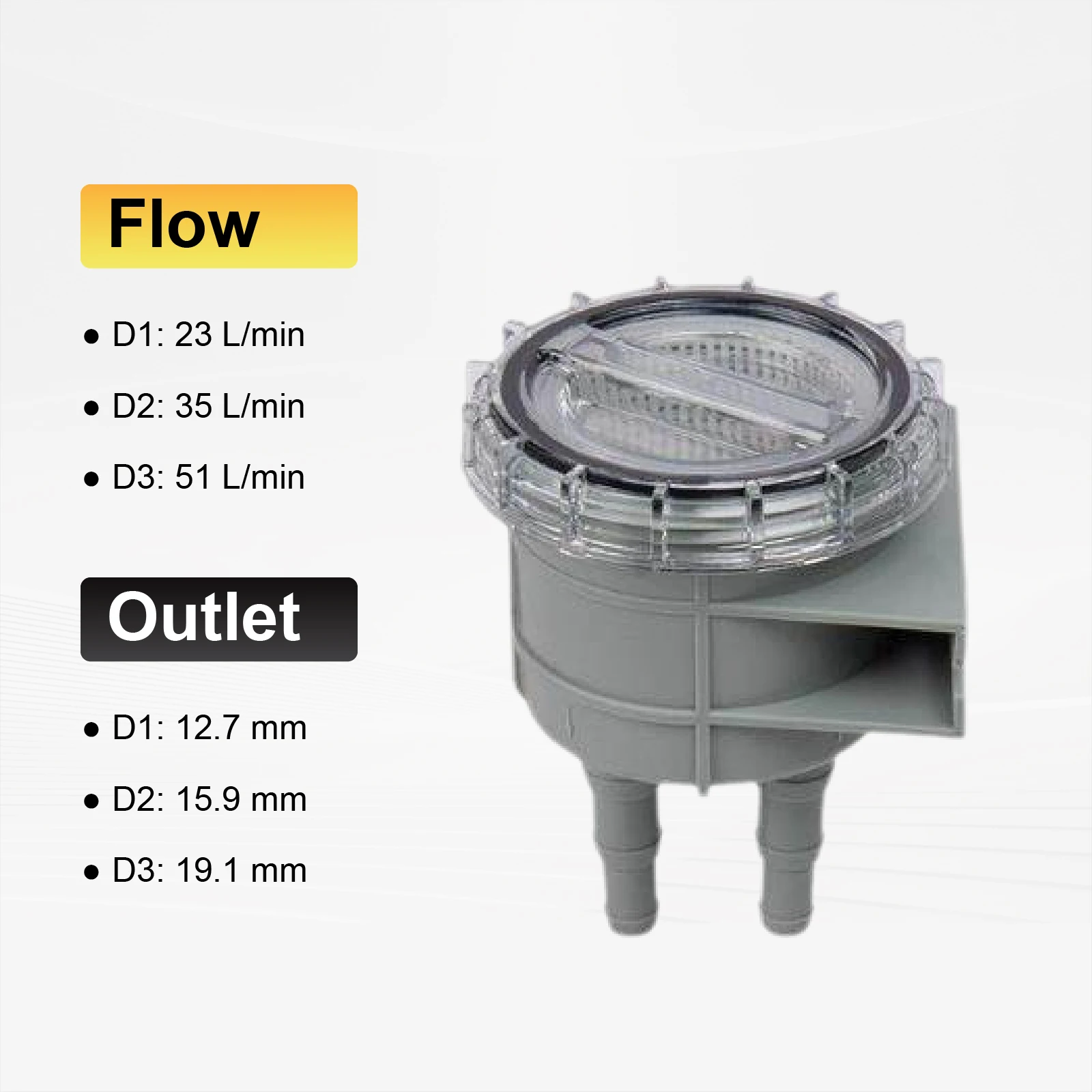 Small filter unit