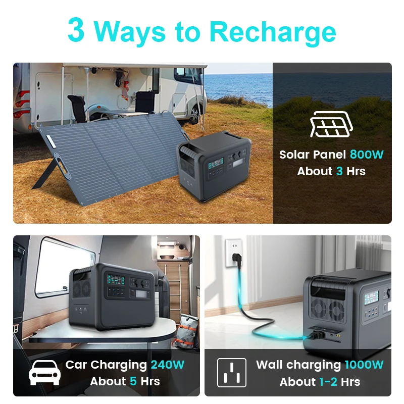 2400W Portable Power Station 2048Wh Lifepo4 Battery Outdoor Pure Sine Wave Energy Storage Home Emergency Power Supply Station ﻿ 4