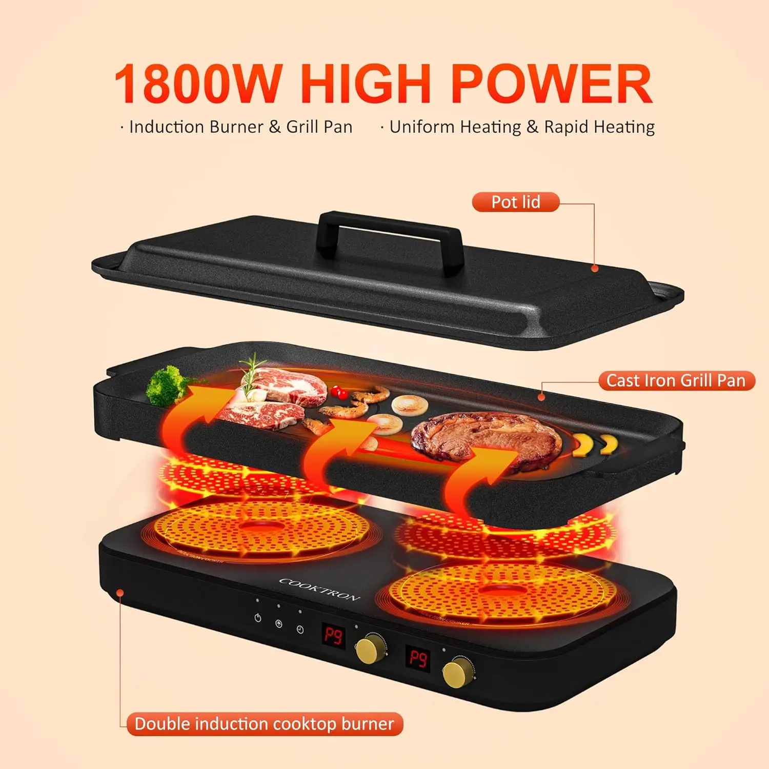 Portable Induction Cooktop 2 Burner with Removable Iron Cast Griddle Pan Non-stick, 1800W Double Induction Cooktop with