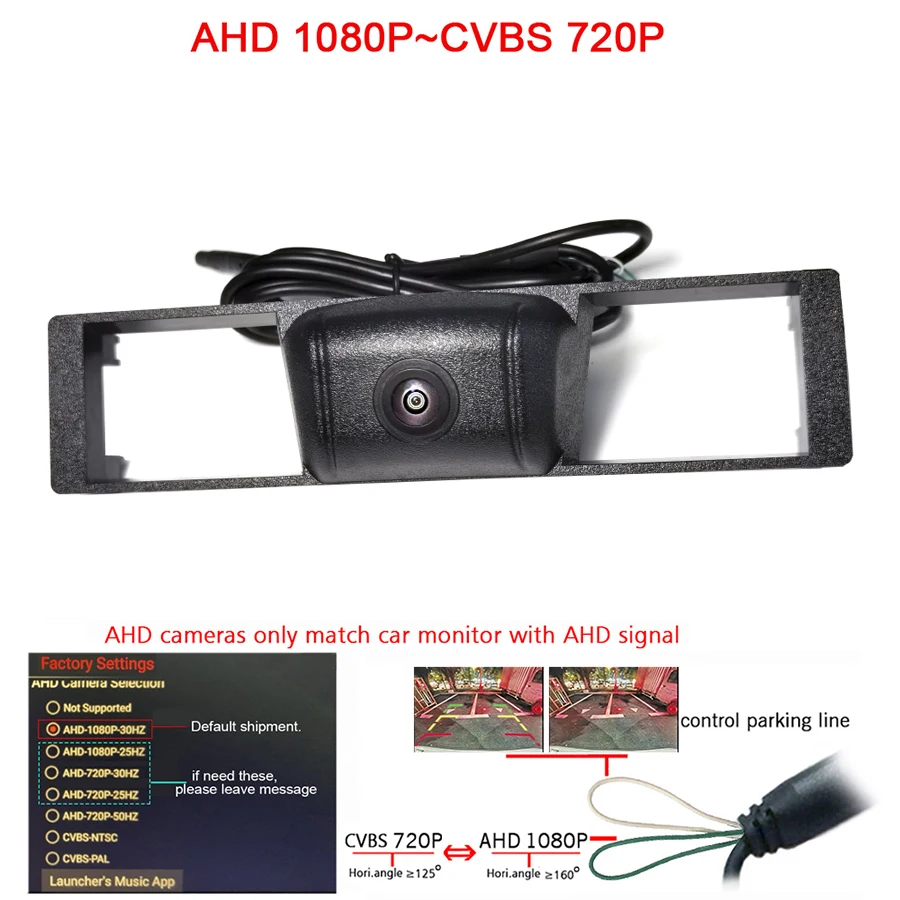 

180deg fisheye 1920*1080P AHD Car front view camera for Porsche Mancan 2022 front grille parking camera HD720P CVBS waterproof