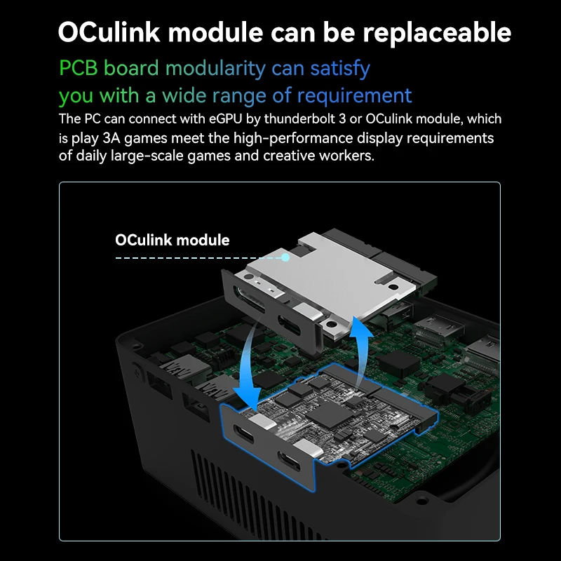 MOREFINE 2025 NEW ミニPC GPU G1 AI RTX 4080M スーパー