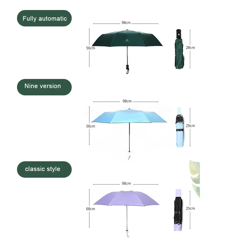 Dark Blue and Pink Golf Umbrella - Rain and Son - Classic and Stylish  Umbrellas