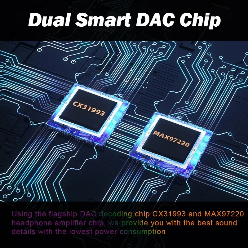Premium Hi-Fi Type-C to 3.5mm Audio Adapter with DAC