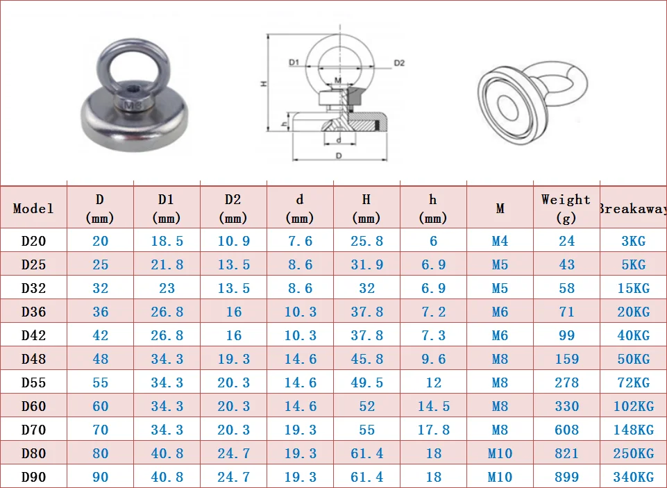 1PC Search magnet Super Strong Neodymium Magnets Fishing 20 25 32 36 42 48 55 60