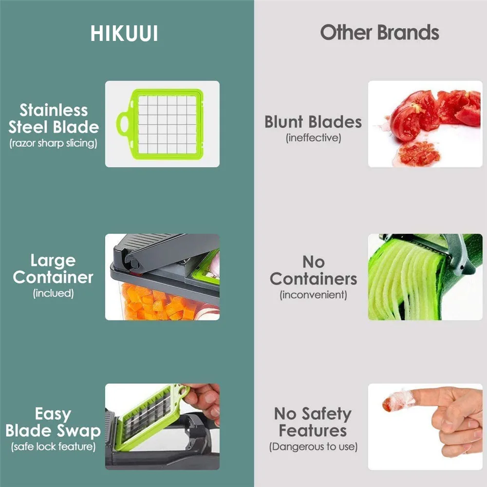 Multifunctional Mandolin Slicer Cutter Vegetable Choppers Adjustable Onion Potato Slicer Dicer Kitchen Vegetables Tools