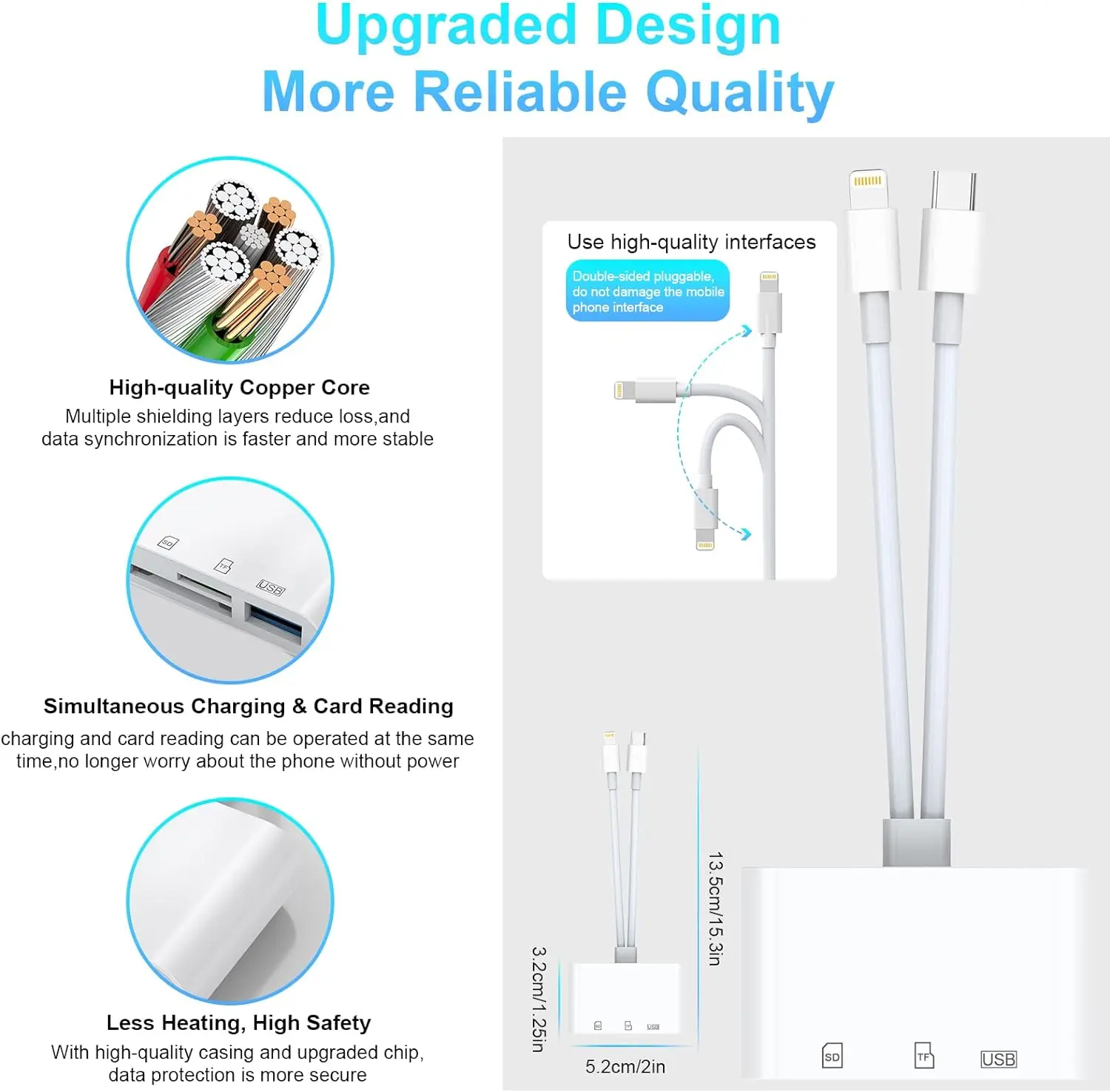 Устройство чтения SD-карт Подходит для iPhone iPad, 5-в-1 адаптер lightning-USB, устройство для просмотра SD-карт, адаптер USB 3,0 с SD/TF-картой и