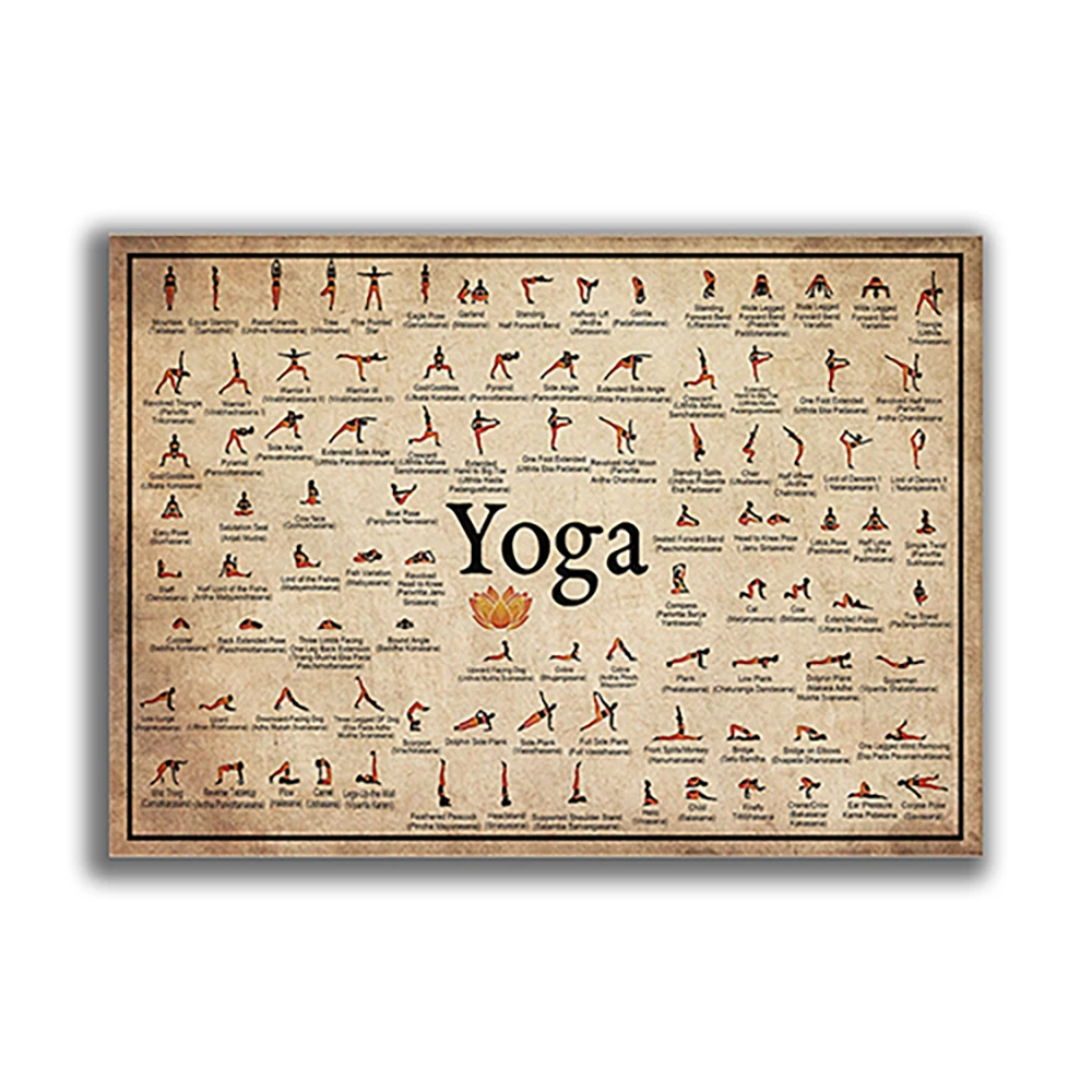 Yoga Poses Poster – NYC Mobility Rentals - Shop