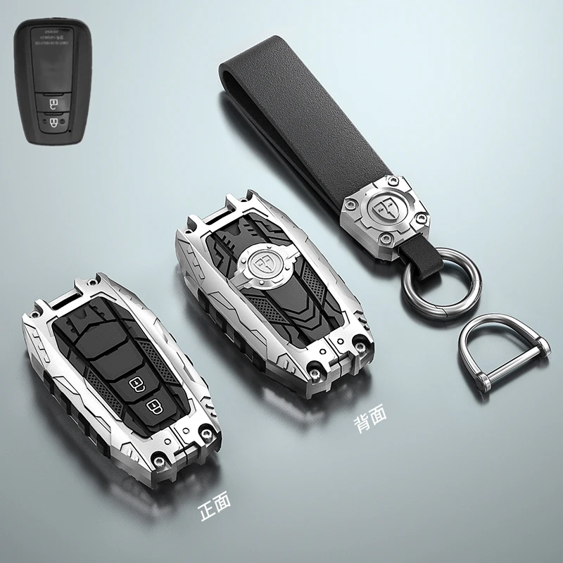 dsc-products
