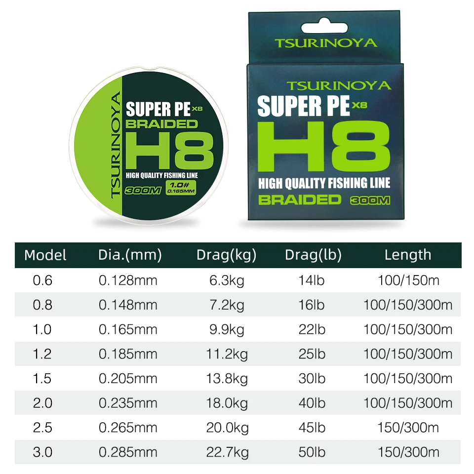 Fishing Line Fishing Tackle 300M 150M 100M 8 Weaves PE Fishing Line H8 Ultra-long Casting 8 Strand Braided Smooth Multifilament Line 14-50LB