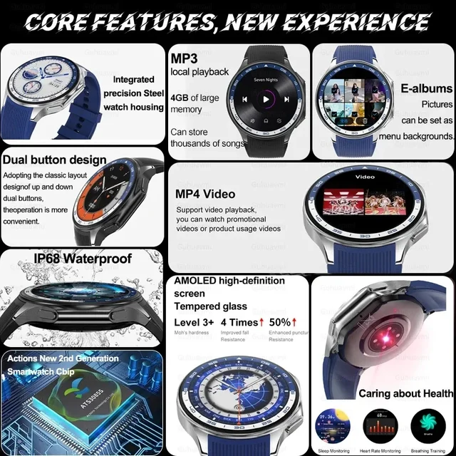 2024 New 32GB Memory MP4 Music Video Smart Watch Men NFC Bluetooth Call HD AMOLED Full Touch Screen Smartwatch For TWS Earphones 2