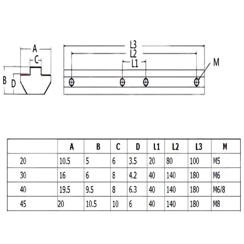 40 45 series perfil de aluminio padrao da ue 2020 3030 4040 05