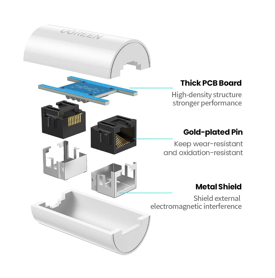 fêmea anti-trovão rj45 conector cabo de extensão