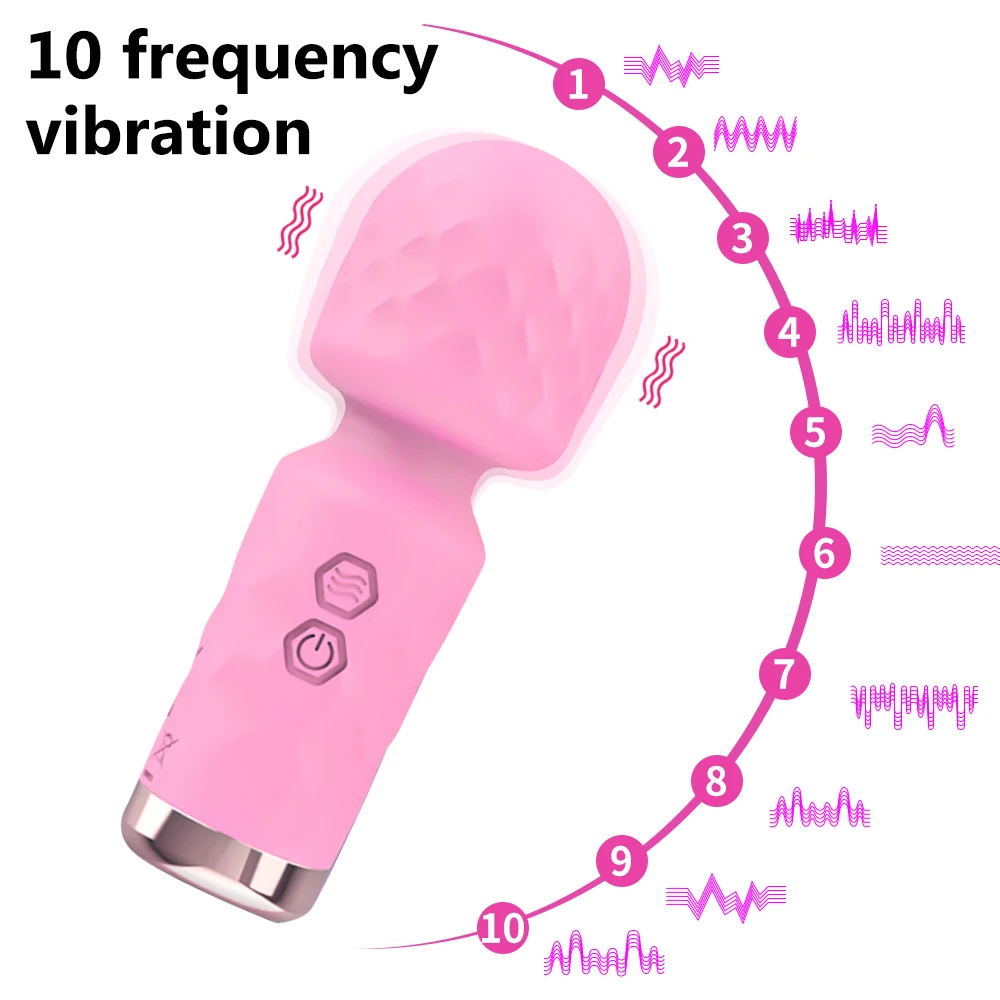 Powerful Mini Rabbit Vibrator Usb Rechargeable Body Massager_voghion.com