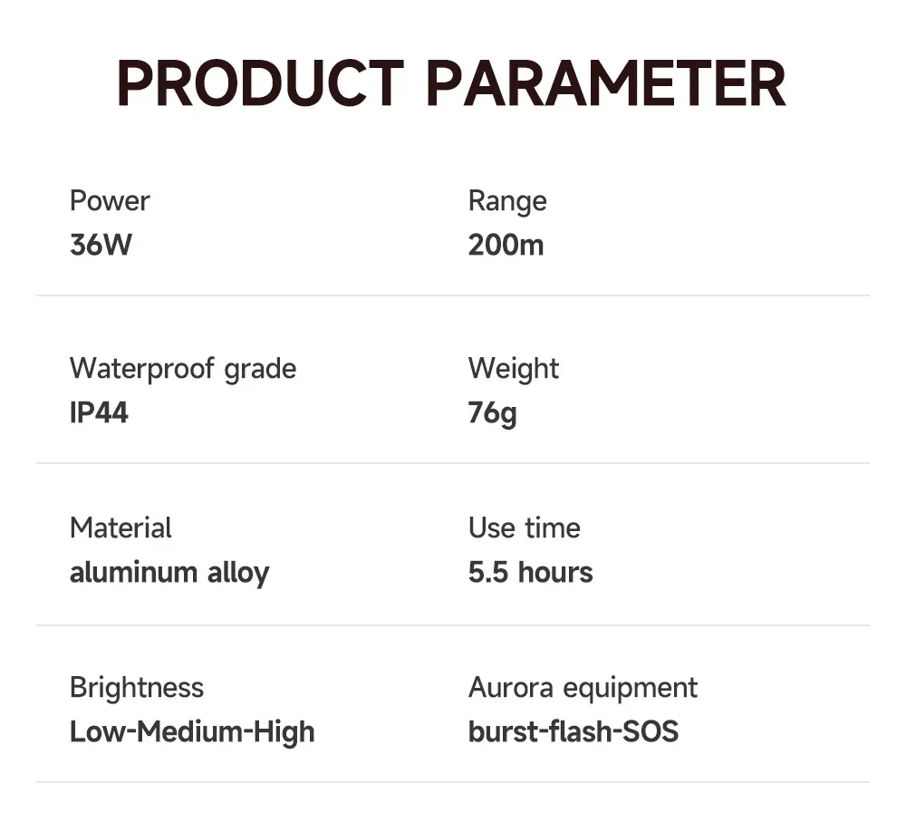 Description Picture 4 of itemUSB Charging Super Bright LED Flashlight With Safety Hammer Side Light Torch Portable Work lights Outdoor Adventure Lighting