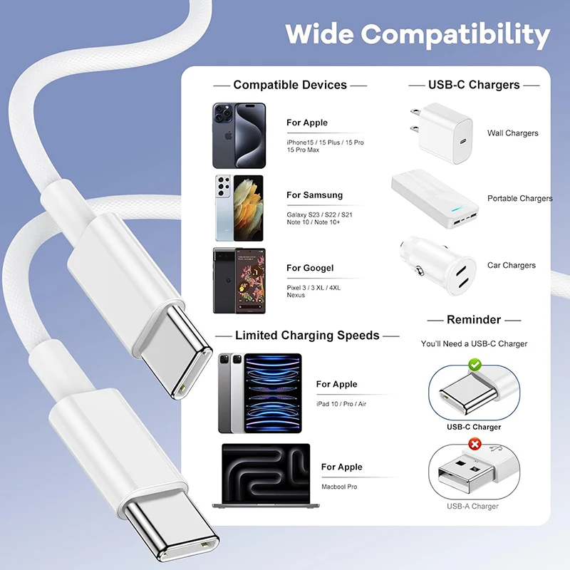 รูปสินค้า สายชาร์จ iPhone 60W ชาร์จเร็ว รองรับหลายรุ่น