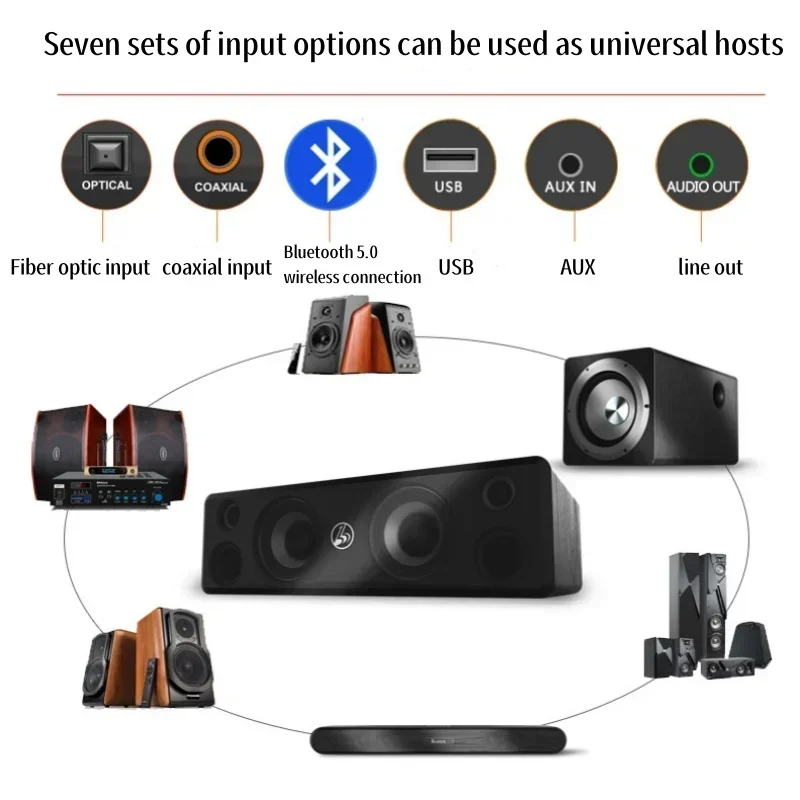 Ibass Wooden Wired Bluetooth Speakers High Power Super Bass Subwoofer HIFI Home Theater Music Center TV Computer Audio System 5