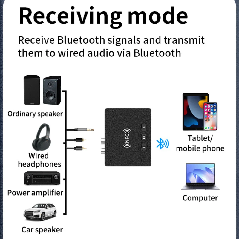 KEBIDUMEI NFC 블루투스 6.0 오디오 리시버 3.5mm AUX R/L RCA HIFI 음악 무선 어댑터 USB U-디스크 재생 차량용 키트 스피커 앰프,NFC Bluetooth 6.0 Audio R