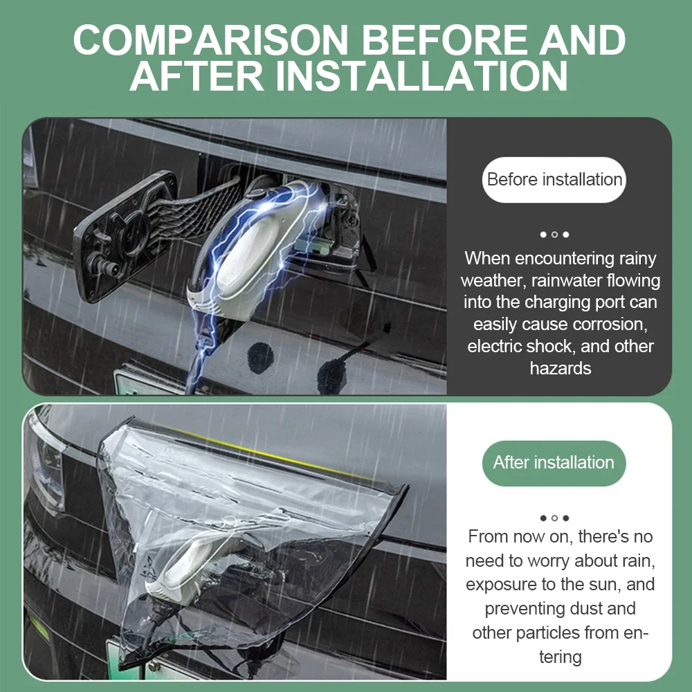 Electric Vehicle Charger Port Cover Outdoor Rainproof Protection Dustproof Covers for Tesla Model 3 Y SUV Car Accessories