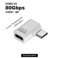 80Gbps Side Bend