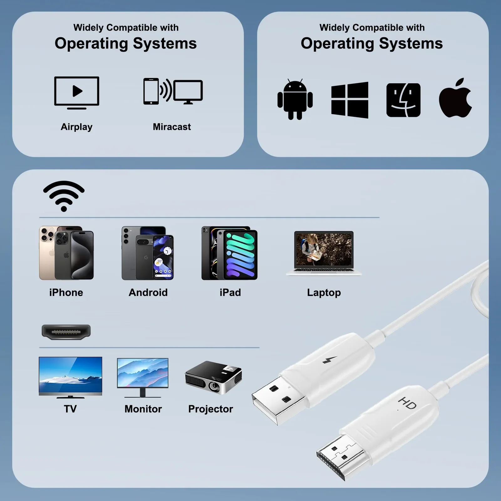 무선 HDMI 송신기 및 리시버 미러링 어댑터, 컴퓨터 비디오, 오디오, 파일, TV와 동일한 화면에 1080P