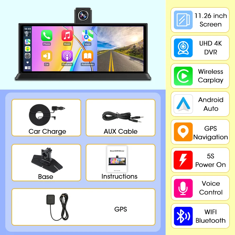 4K DVR GPS