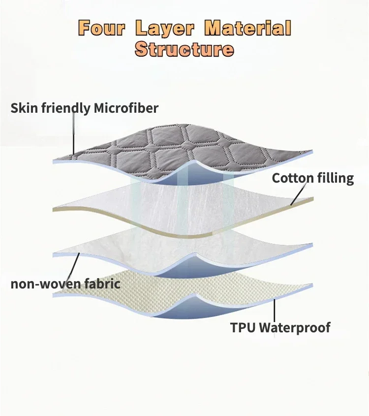 S10140d9cef074803a9e783459b5ead31M New Waterproof Throw Mattress Cover Bed Fitted Sheet Mattress Protector Single/Double/140/160 Multi Size Gray/White Mallzona