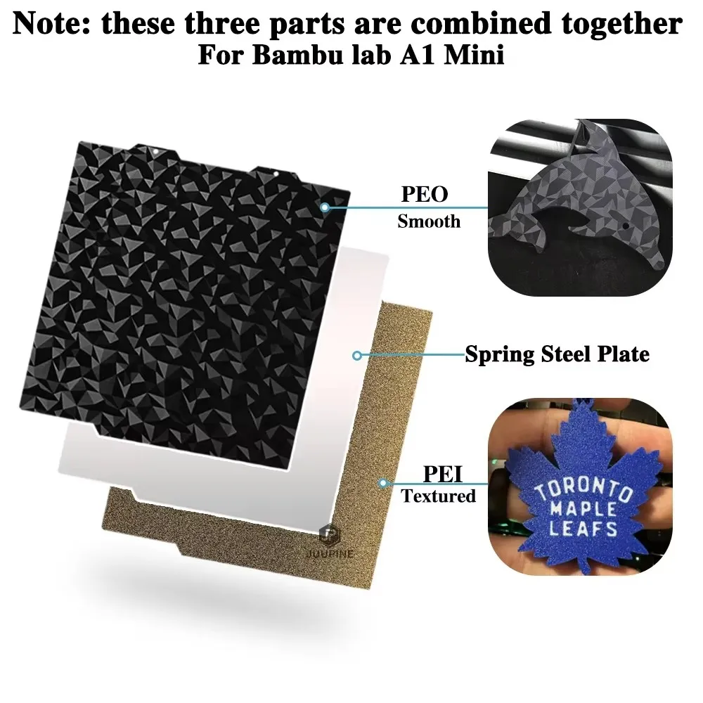 Enhanced Build Plate with Magnetic PEO Sheet and Spring Steel Pei Sheet - 184x184 by Juupine