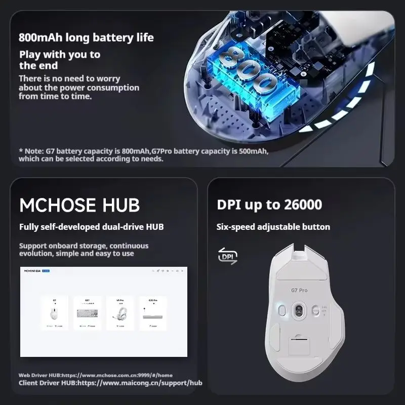 MCHOSE G7 PRO Ergonomics Mouse Triple-mode PAW 3395 Bluetooth Wireless Gaming Lightweight Mouse Office Accessory Mice